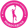 Novosadska ZKA Novi Sad (Women)