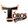 Toros del Este